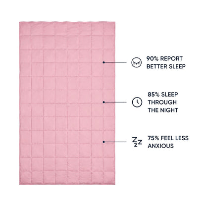 Quilted Cotton Weighted Blanket